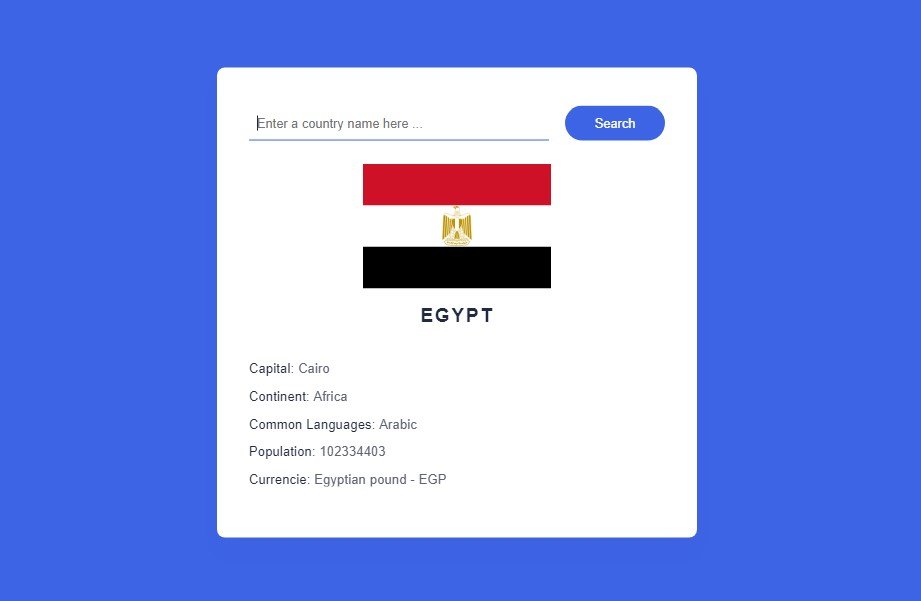 Country Guide